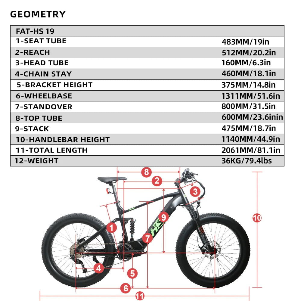 Eunorau FAT-HS Fat Tire Electric Bike - 48V, 1000W, 15-17Ah Mid-Drive, Full Suspension, Hydraulic Brakes- 100% Financing Available!