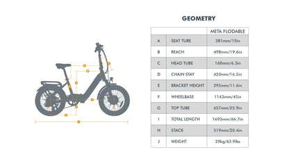 Eunorau | META Foldable | META20-ST-WT