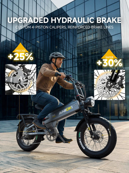 Aniioki A8 Pro Max Fat Tire E-Bike