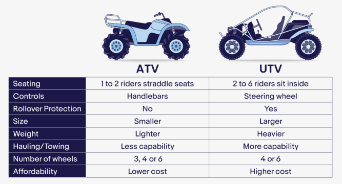 Electric ATV Cross E-200 For Kids & Youth Age 8-16