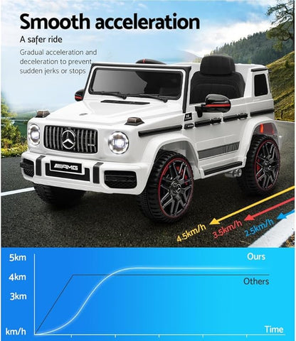 Kids Ride On Cars Mercedes-Benz Amg G63 Licensed With Remote Control Mp3
