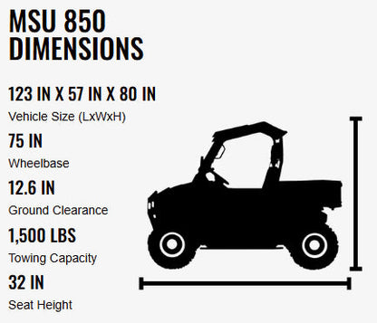 800cc UTV 2 Seater Golf Cart 4x4 Utility Vehicle EFI W/Dump - Avalanche 800