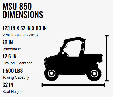 800cc UTV 2 Seater Golf Cart 4x4 Utility Vehicle EFI W/Dump - Avalanche 800