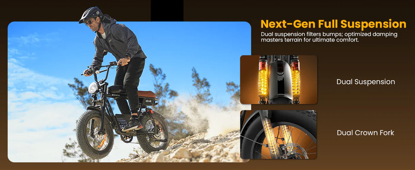 isinwheel R6 Pro Electric Bike - 48V 20Ah 1500W, 35 MPH Max Speed, 330 lbs Max Load - 100% Financing Available!