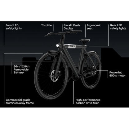 Bird - A-Frame eBike, 500Watt Motor Electric Bike, 50mi Max Range, Embedded Dash Display, Removable Battery, and App Compatible