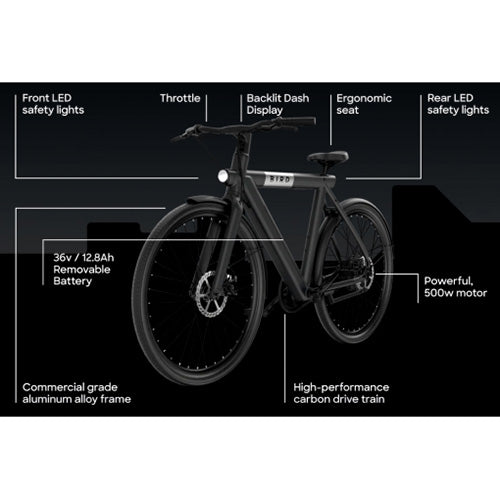 Bird - A-Frame eBike, 500Watt Motor Electric Bike, 50mi Max Range, Embedded Dash Display, Removable Battery, and App Compatible Moped With Pedals 182 - Grey