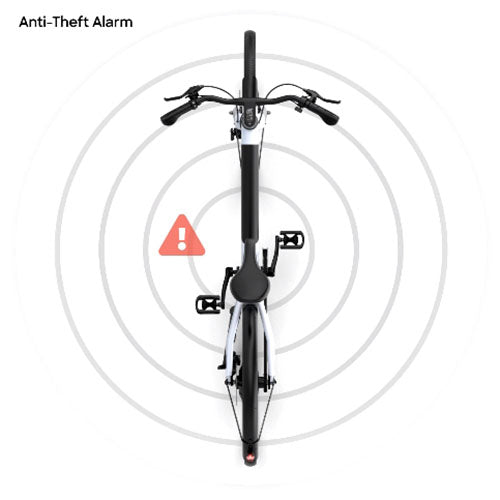 Bird - V-Frame eBike, 500Watt Motor Electric Bike, 50mi Max Range, Embedded Dash Display, Removable Battery, and App Compatible