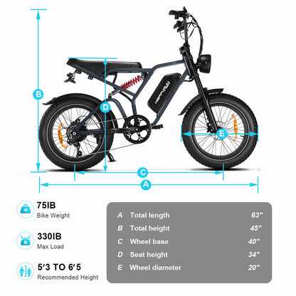 HappyRun | G60 Pro Moped-Style Electric Bike 1000W Fat Tire Off-Road