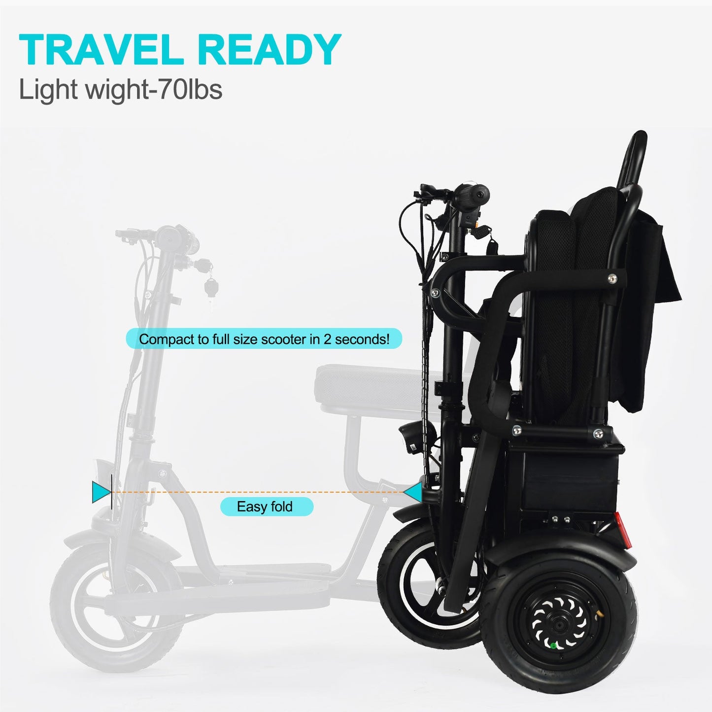 MotoTec | Folding Mobility Electric Trike 48v 700w Dual Motor Lithium Black