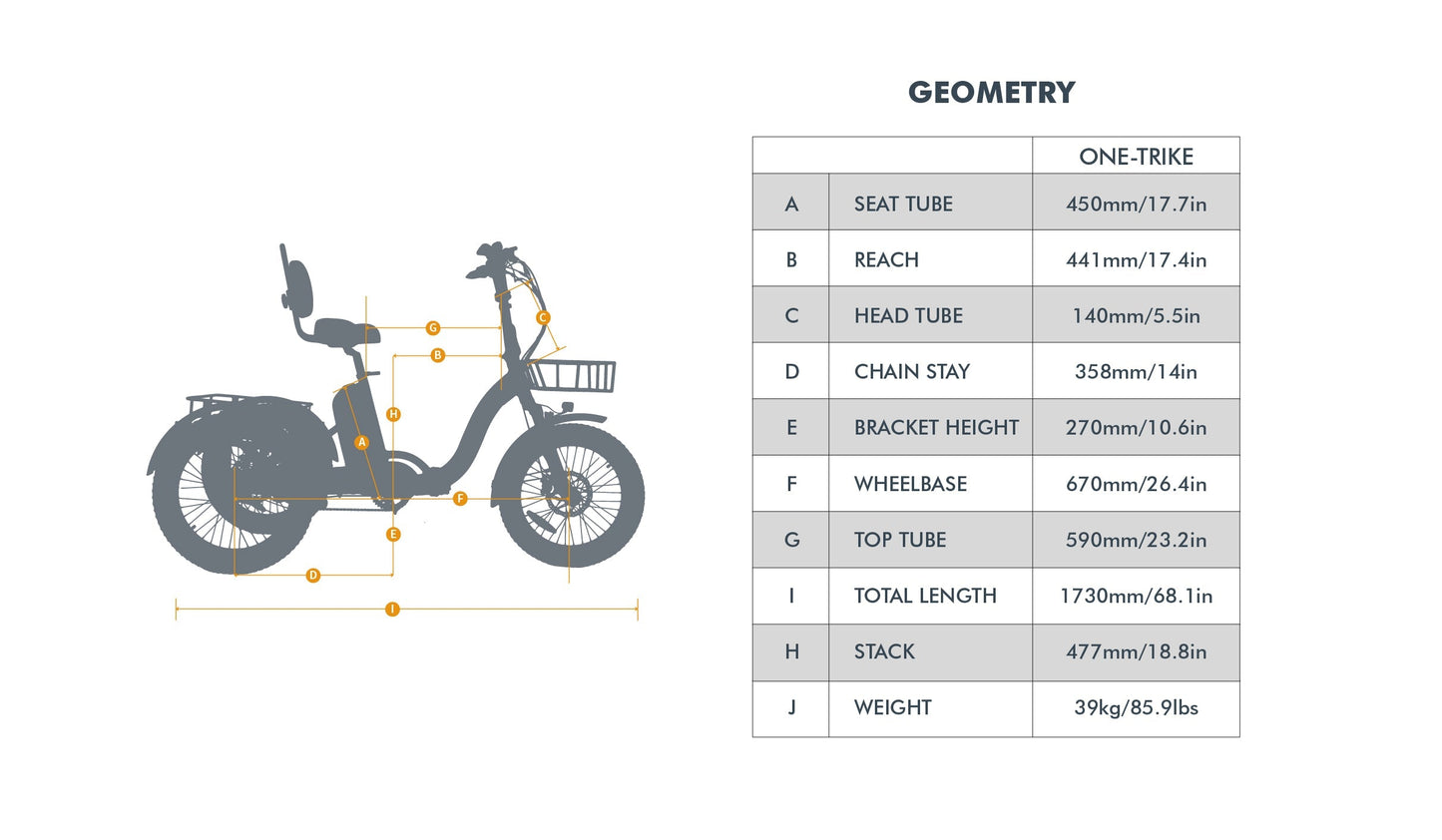 Eunorau | ONE-TRIKE 2.0 | ONTR2018RD2US