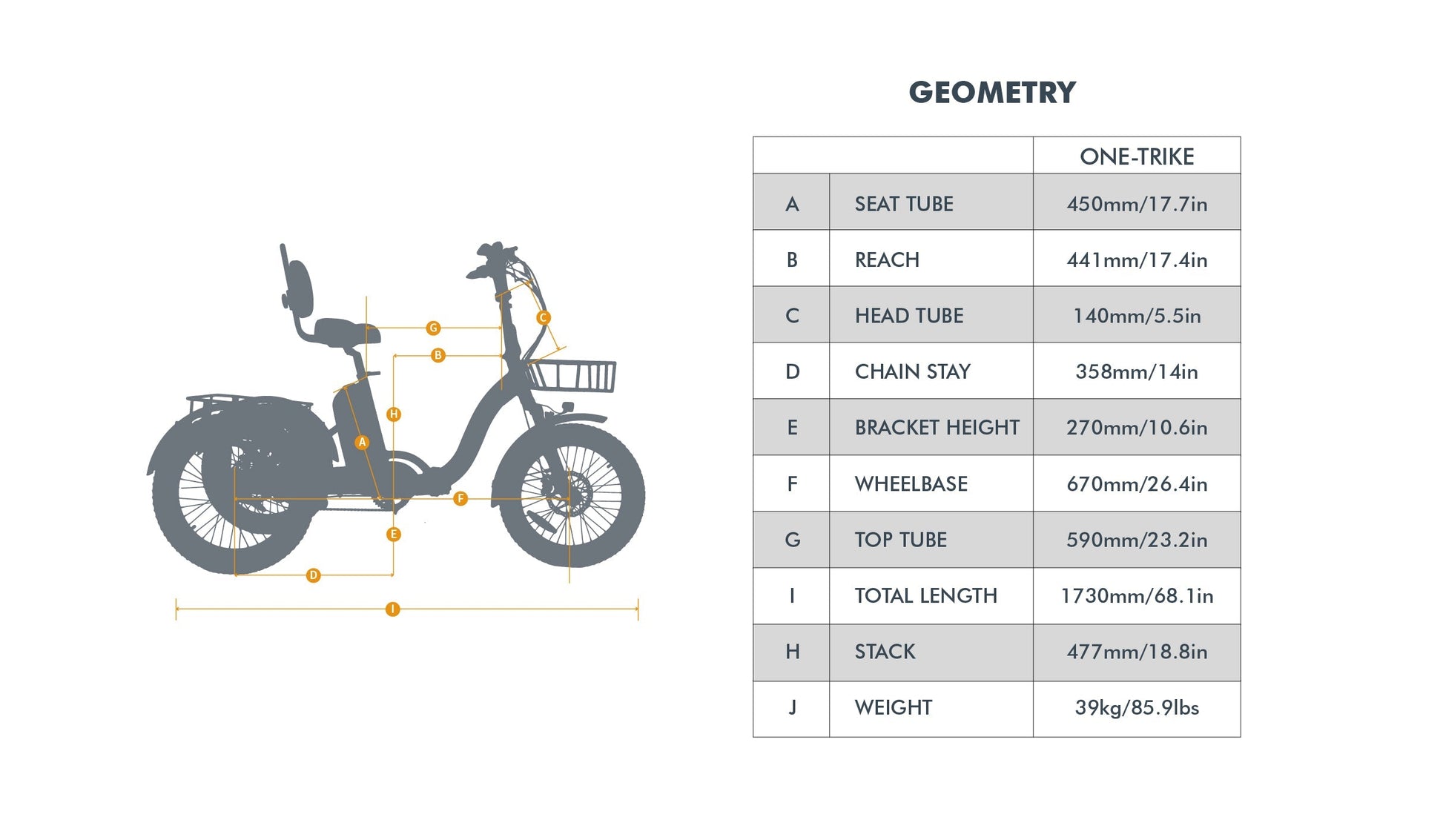 Eunorau | ONE-TRIKE 2.0 | ONTR2018RD2US