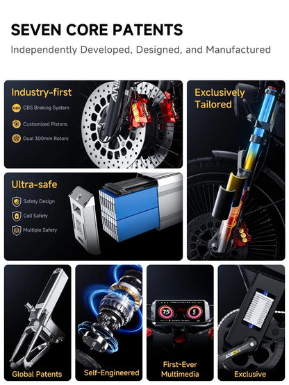 Aniioki A8 Pro Max Dual Motor Fat Tire E-Bike | 60V AWD