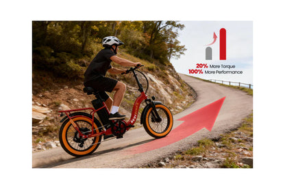 Revi Bikes Rebel.2 Pro Fat Tire Electric Bike - 52V 20Ah 750W (1300W Peak), 30MPH, hydraulic brakes - 100% Financing Available!