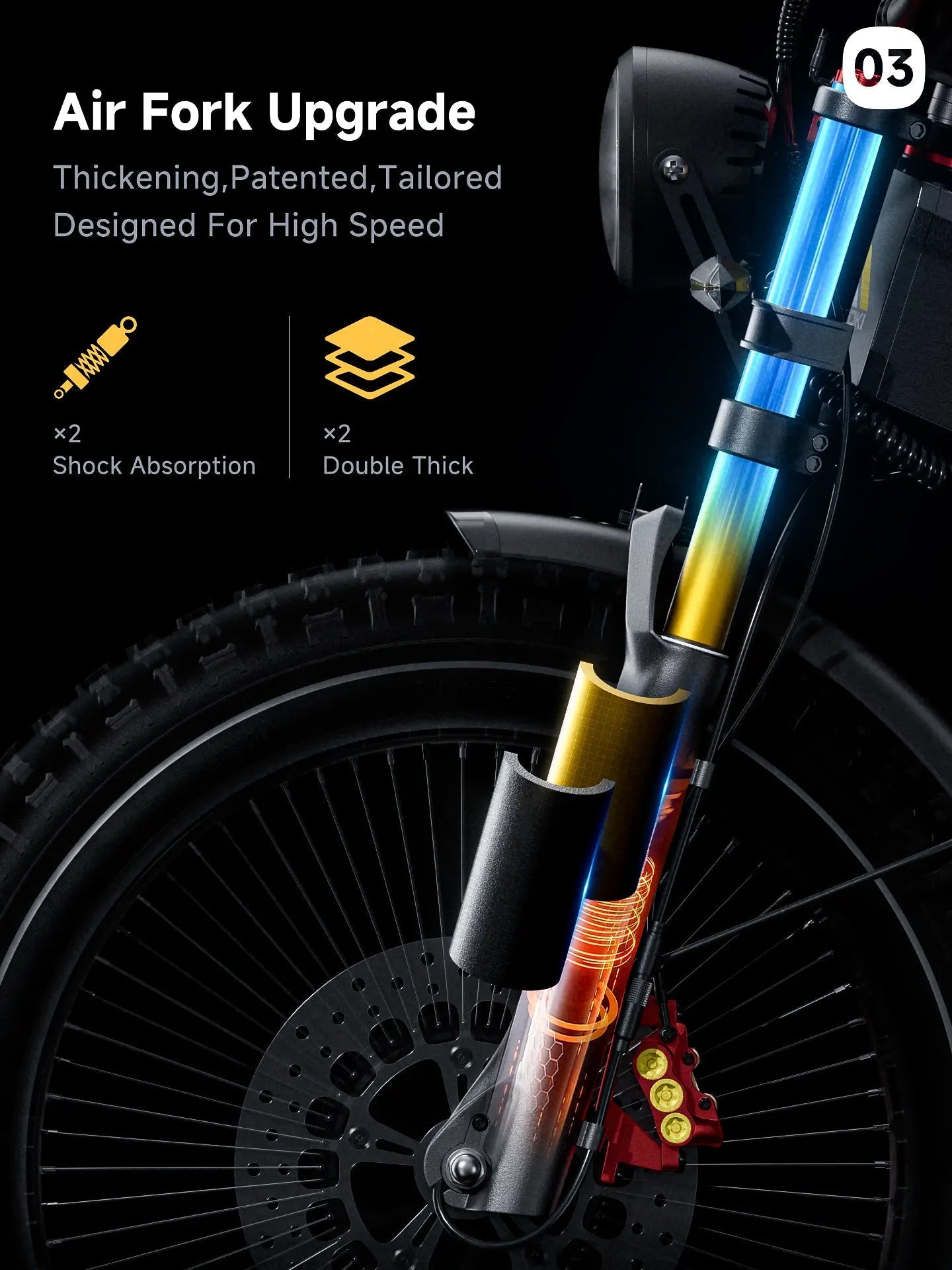 Aniioki A9 Pro Max Dual Motor Fat Tire E-Bike | 60V AWD