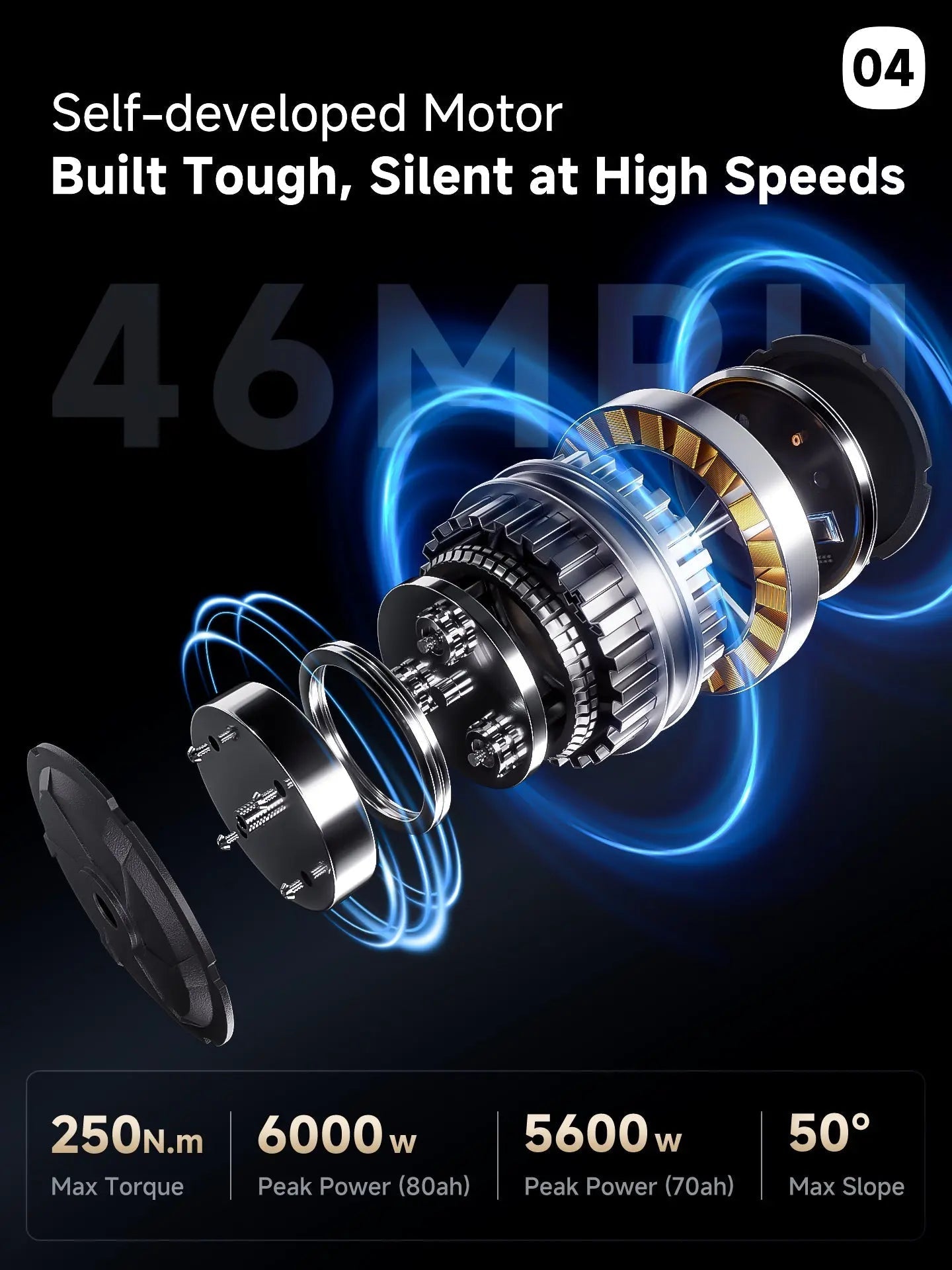 Aniioki A9 Pro Max Dual Motor Fat Tire E-Bike | 60V AWD