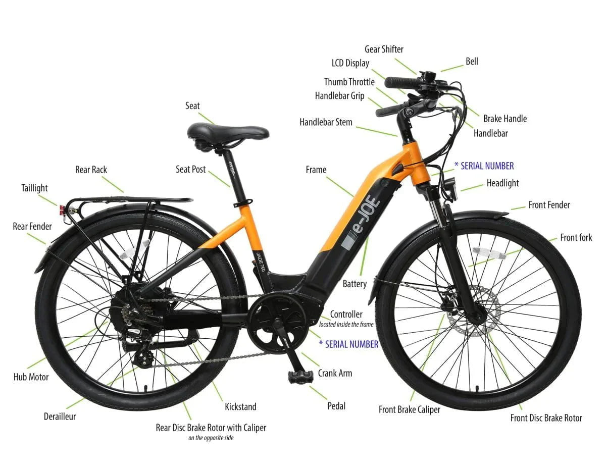 eJOE JADE Step Through Commuter Electric Bike 48V 750W 14Ah, Range up to 55 miles, Max speed 28mph - 100% Financing Available!