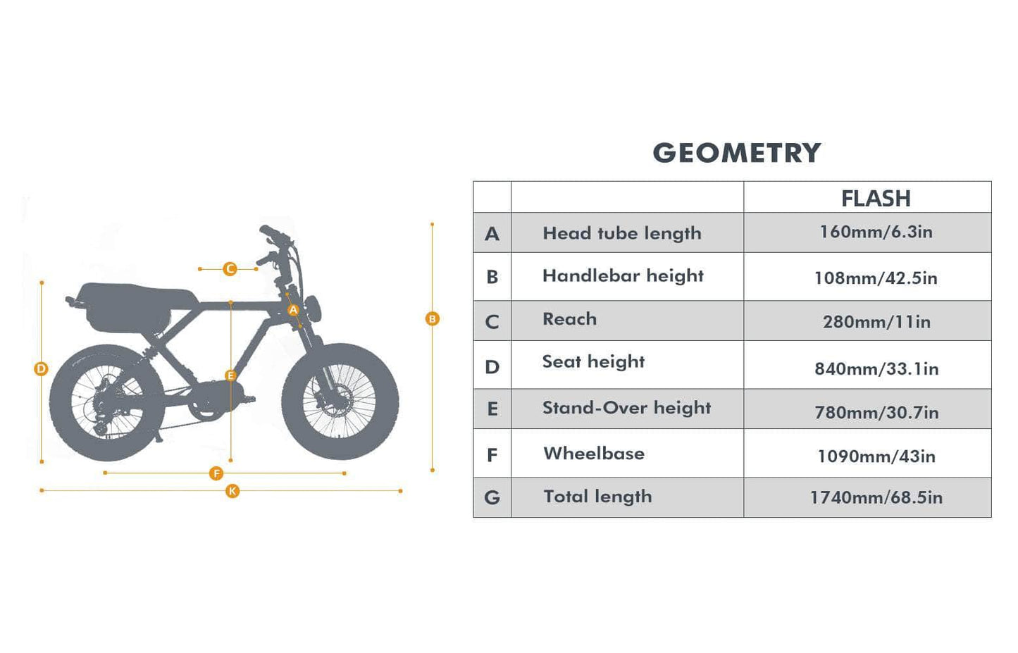 EUNORAU FLASH Electric Bike - 52V 16Ah 750-1000W, Full Suspension, Range up to 220 miles!, Max Capacity 440lbs - 100% Financing Available!