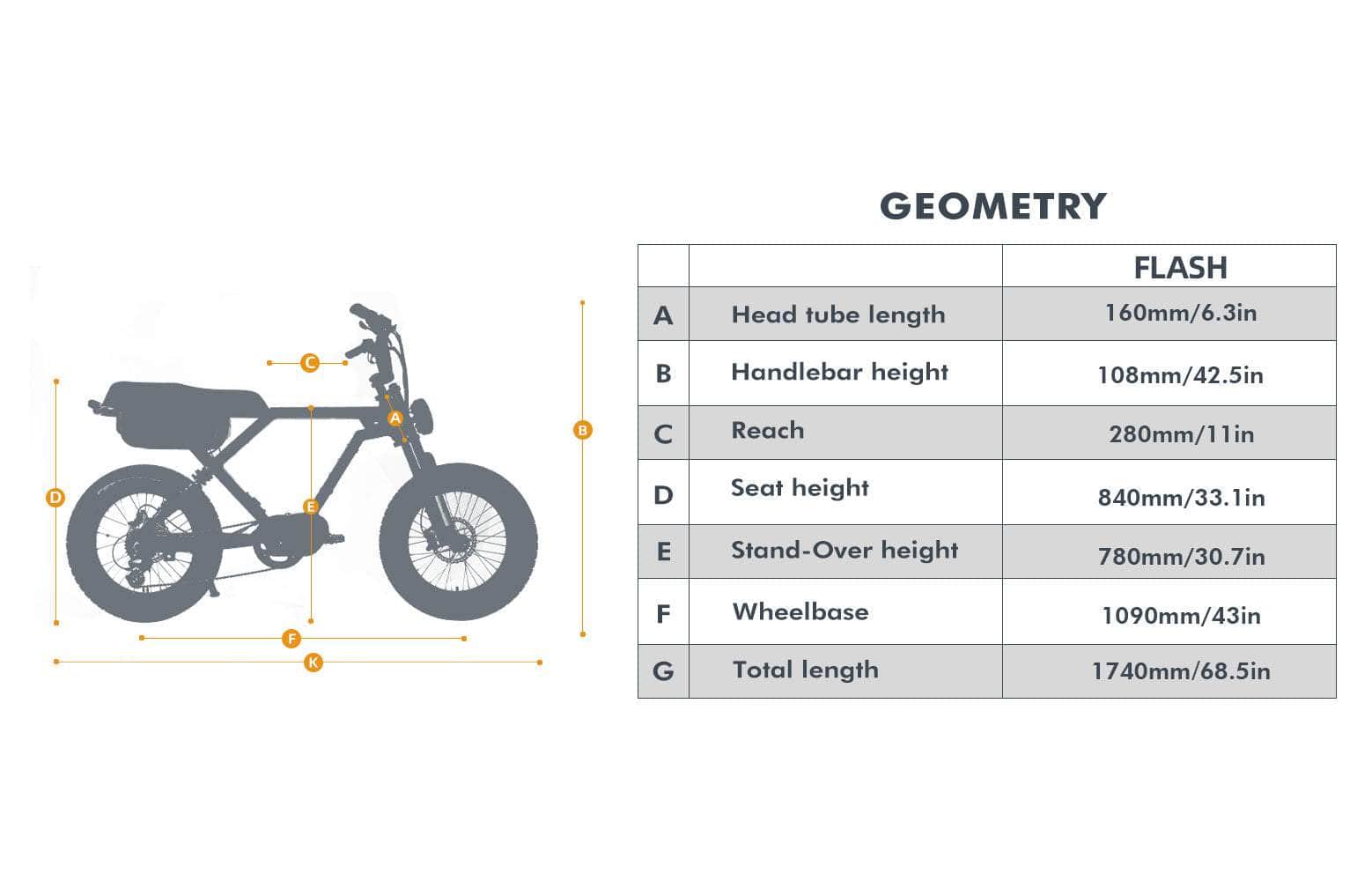 EUNORAU FLASH Electric Bike - 52V 16Ah 750-1000W, Full Suspension, Range up to 220 miles!, Max Capacity 440lbs - 100% Financing Available!