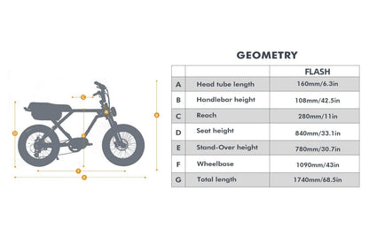 EUNORAU FLASH Electric Bike - 52V 16Ah 750-1000W, Full Suspension, Range up to 220 miles!, Max Capacity 440lbs - 100% Financing Available!