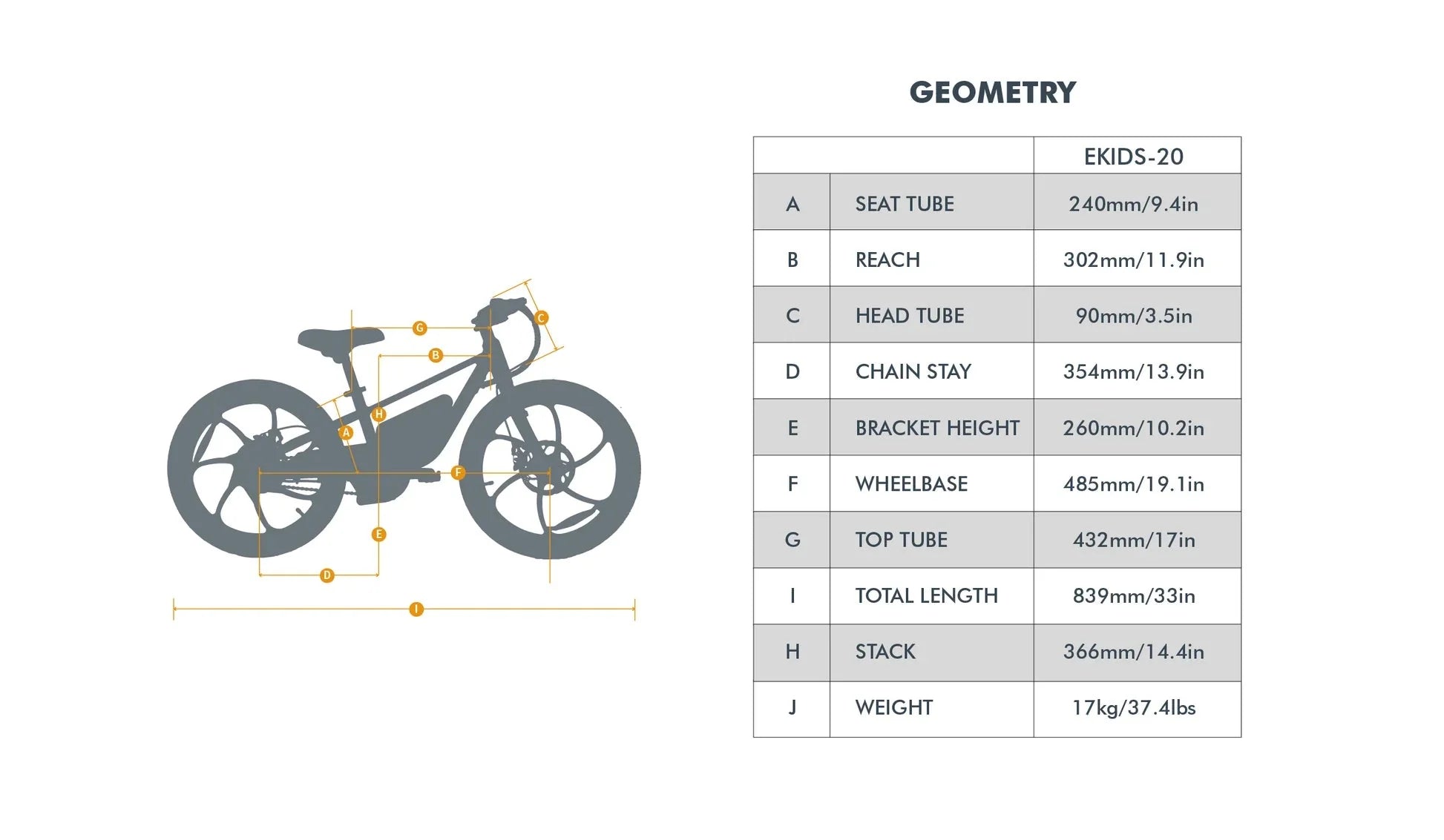 Shipping End of July - Eunorau EKIDS-20 Kids Electric Bike 24V, 10Ah,  250W, Dual Brake System, Hub Motor, Range up to 20 Miles, Top Speed 15.5MPH, Max Load 200 lbs - 100% Financing Available!