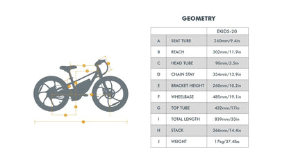 Shipping End of July - Eunorau EKIDS-20 Kids Electric Bike 24V, 10Ah,  250W, Dual Brake System, Hub Motor, Range up to 20 Miles, Top Speed 15.5MPH, Max Load 200 lbs - 100% Financing Available!