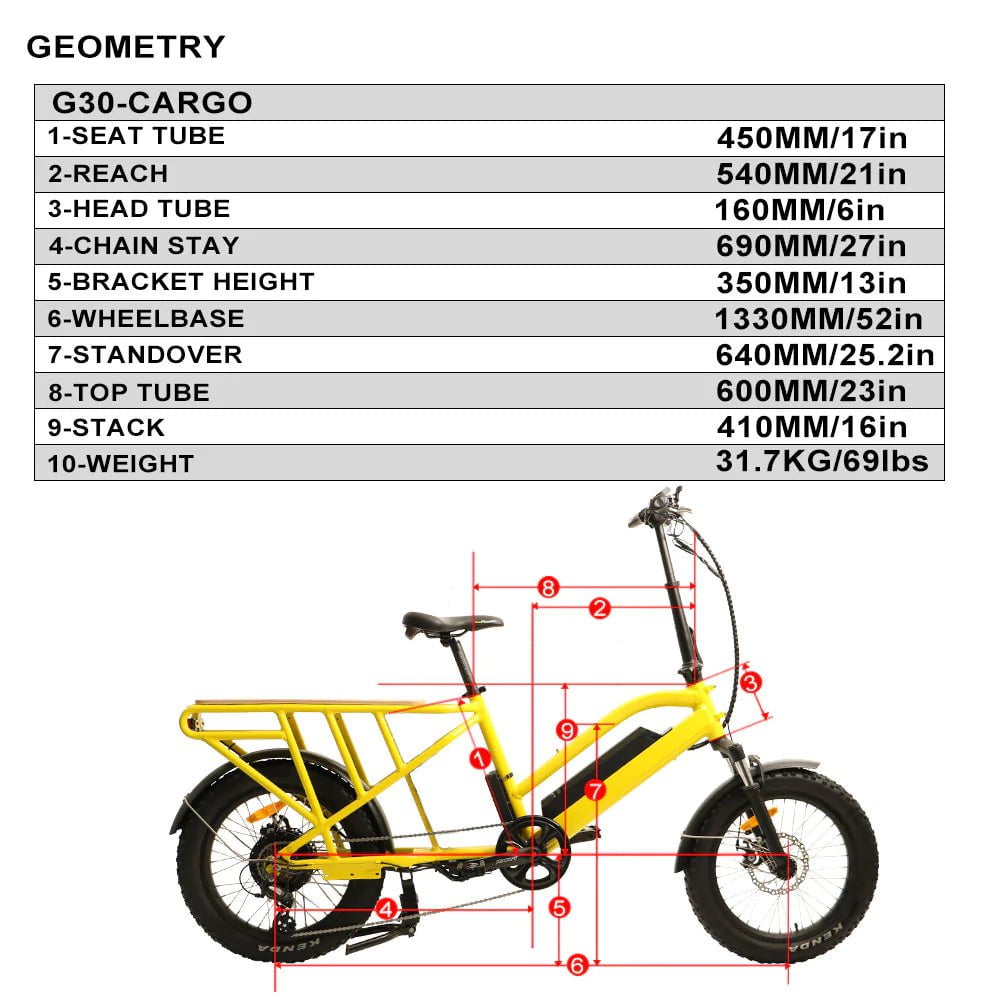 Eunorau G30-CARGO Electric Bike - 48V 500W geared rear hub motor - 100% Financing Available!
