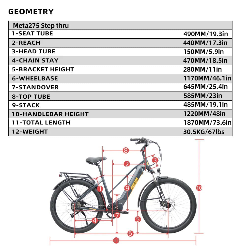 Eunorau META275 Electric Bike 48V 500W HIGH TORQUE hub motor, 13Ah - 100% Financing Available!