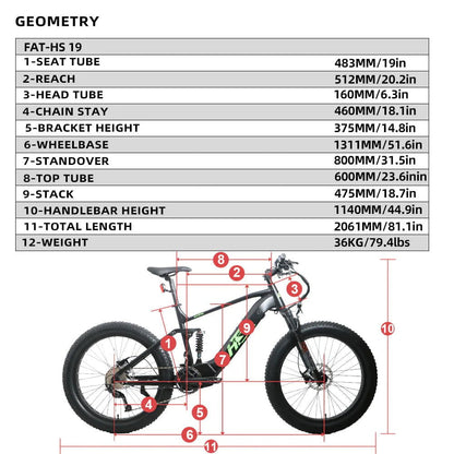 Eunorau FAT-HS Fat Tire Electric Bike - 48V, 1000W, 15-17Ah Mid-Drive, Full Suspension, Hydraulic Brakes- 100% Financing Available!
