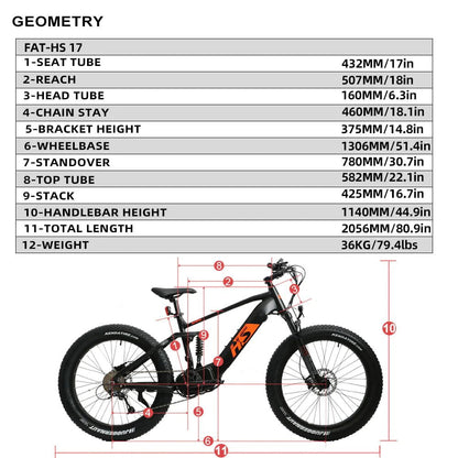 Eunorau FAT-HS Fat Tire Electric Bike - 48V, 1000W, 15-17Ah Mid-Drive, Full Suspension, Hydraulic Brakes- 100% Financing Available!