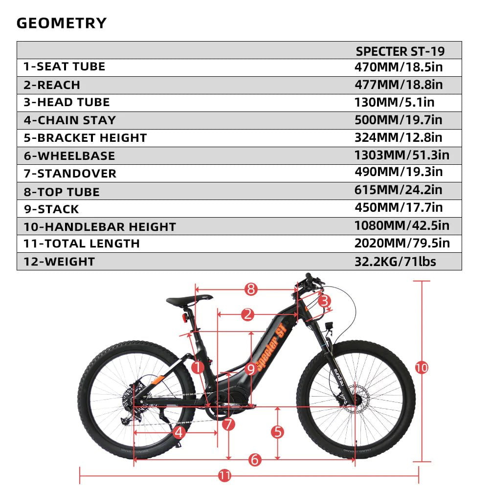 Eunorau SPECTER-ST 2.0 Step Thru Electric Bike - 48V, mid-drive, 1000w, torque sensor, 160 N.m torque - 100% Financing Available!