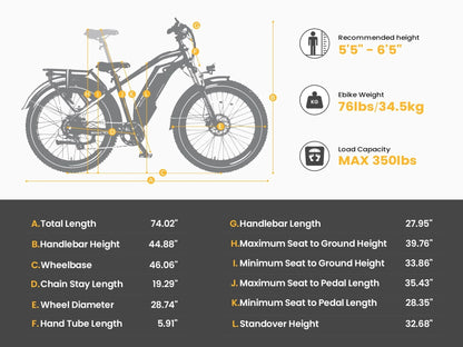 Magicycle 52V 20Ah Cruiser Pro Step-Over or Step-Thru Electric Mountain Fat Tire Bike - 100% Financing Available!