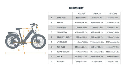 Eunorau META24 1.0 Fat Tire Step-Thru Electric Bike 48V/500W hub motor, range up to 100 miles with optional second battery - 100% Financing Available!